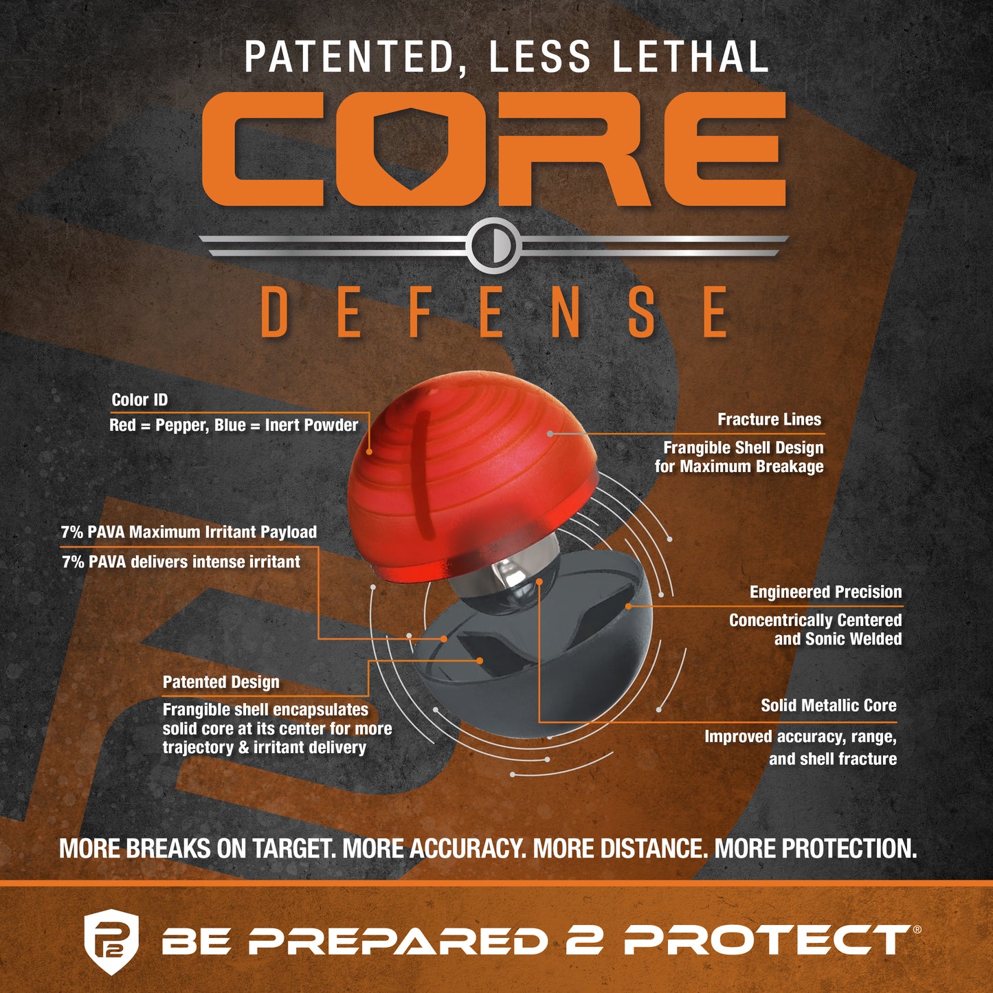 Umarex P2P Core Defense Pepper Rounds .68 Cal Red/Black - 10 Count Tube