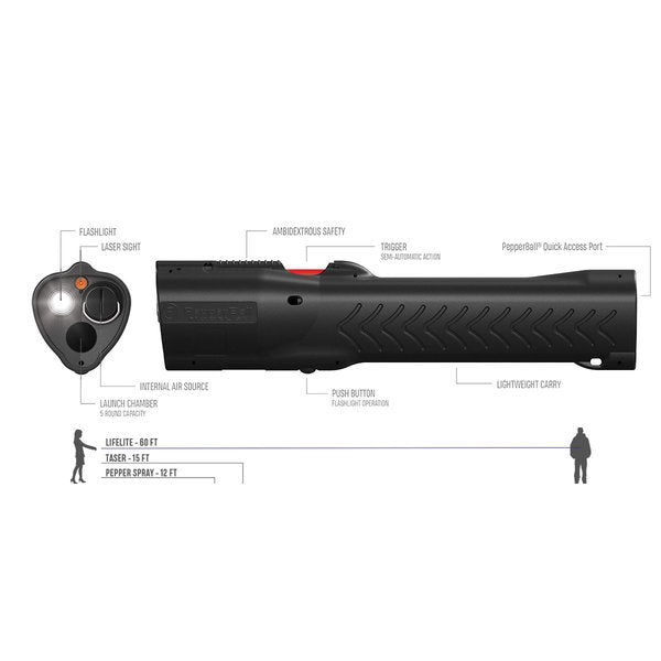 PepperBall LifeLite Launcher Starter Kit